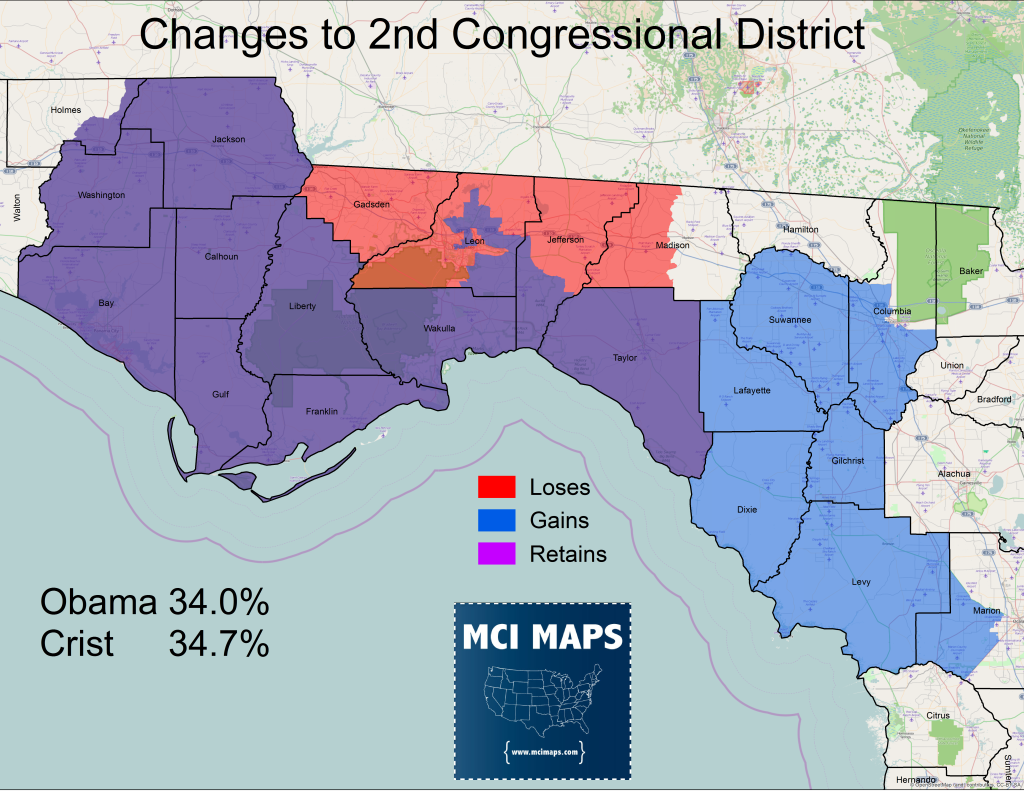 2nd District