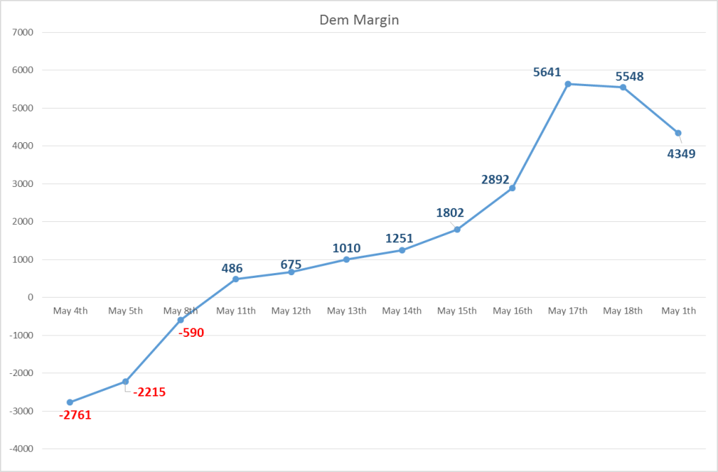 JaxMargin3