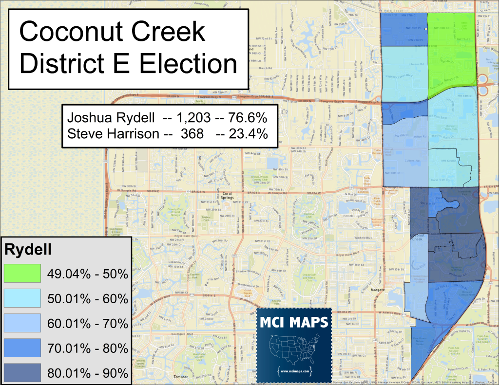 Coconut Creek