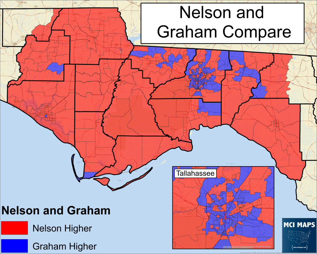 Graham and Nelson