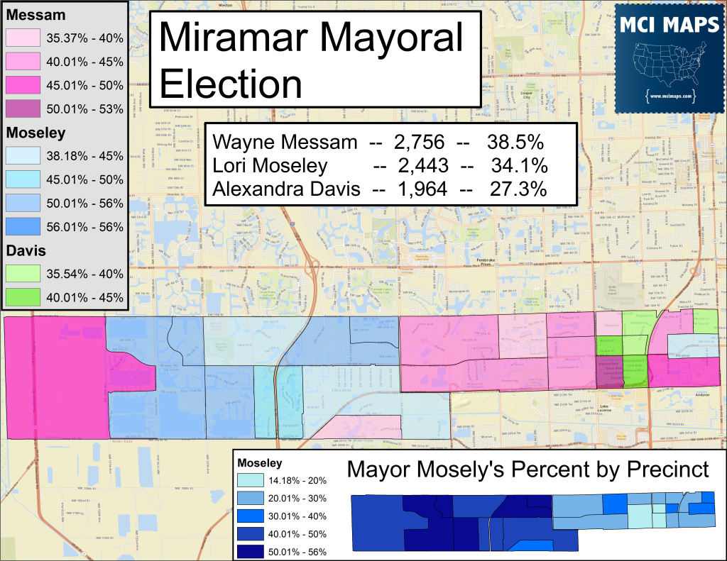 MiramarMayor