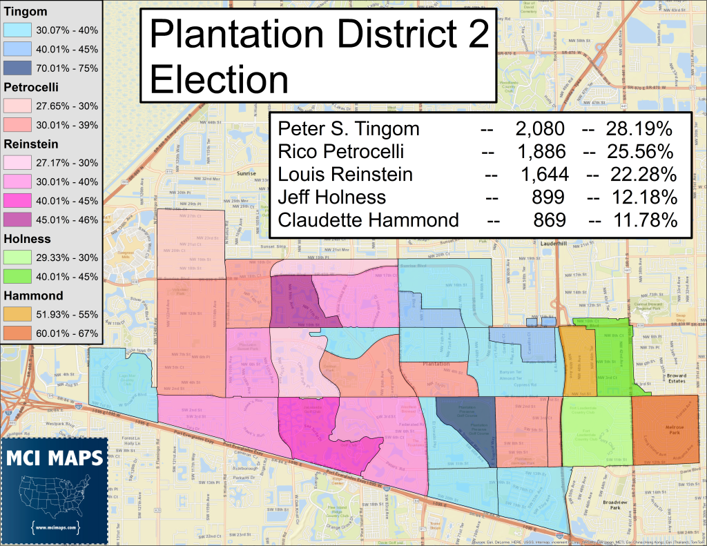 Plantation2