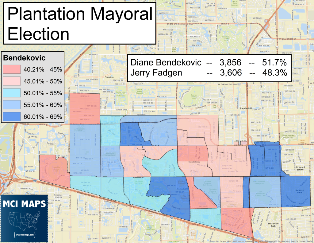 PlantationMayor