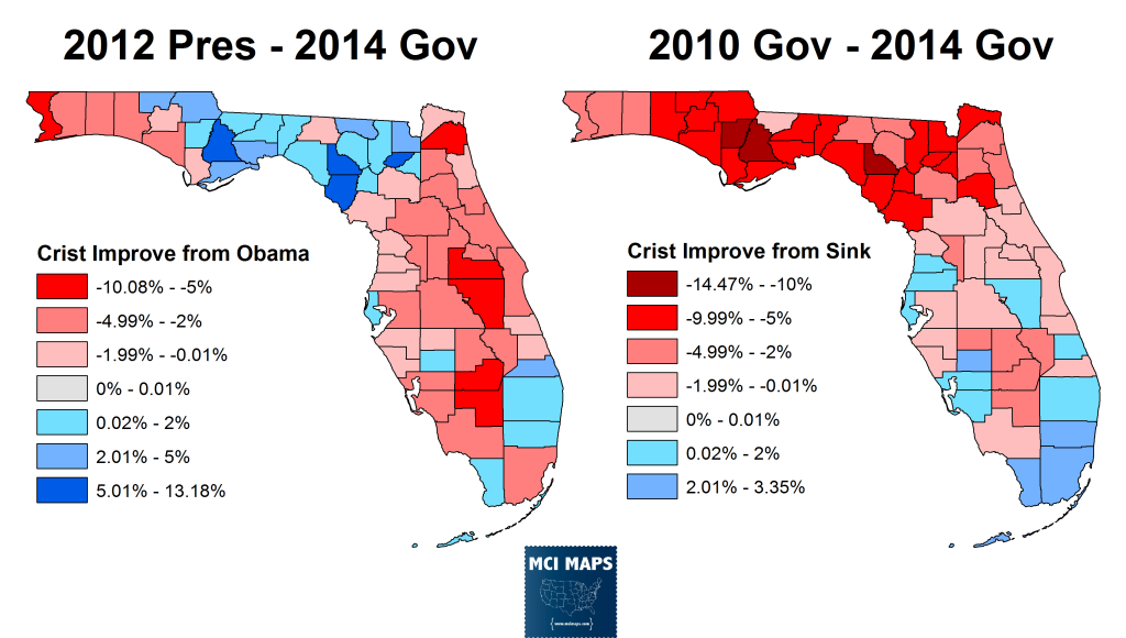 FL Gov Compare