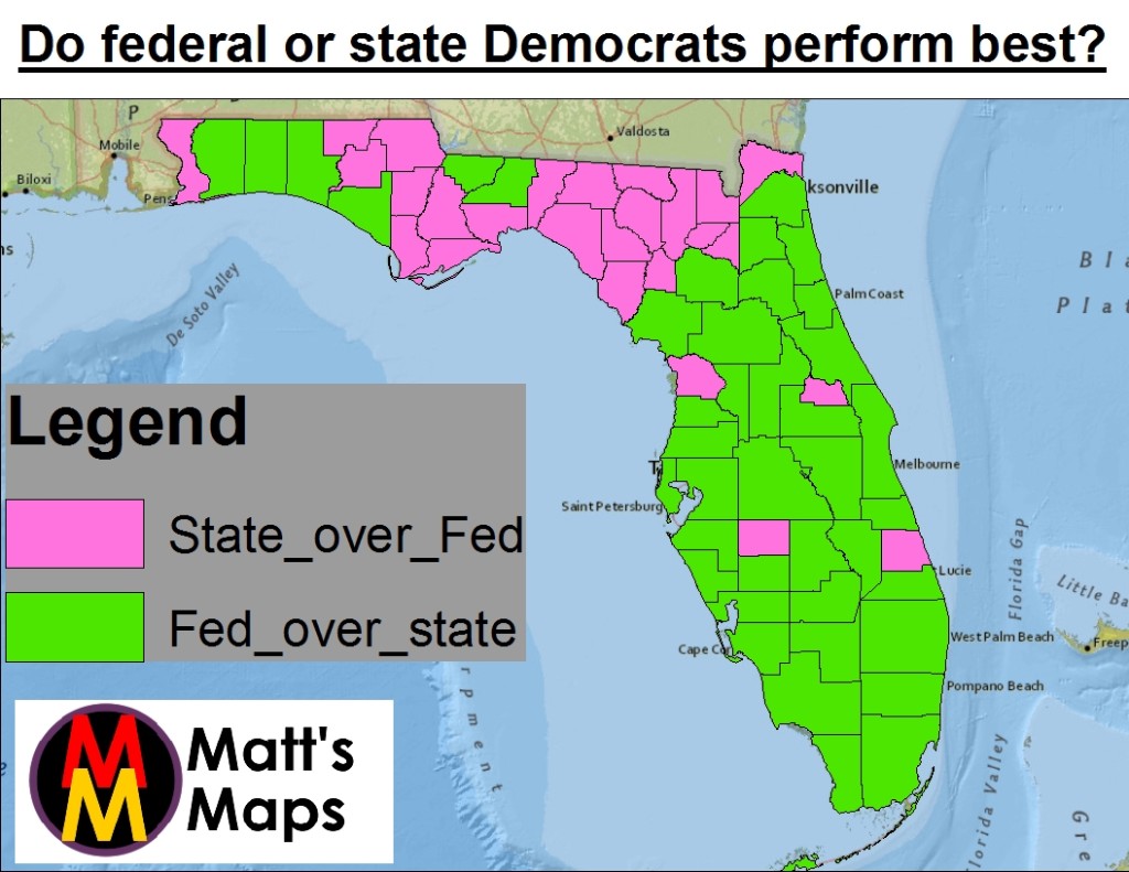 state-over-fed1