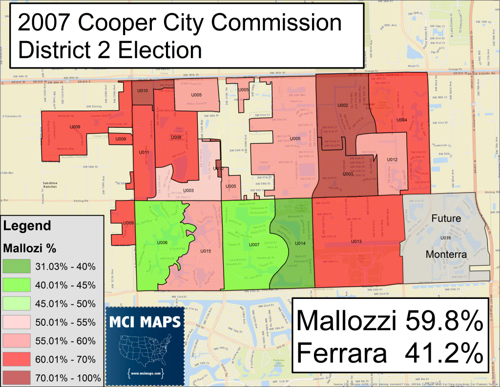 2007 Election 2