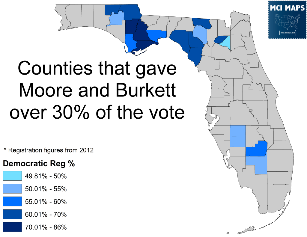 Dem Counties Reg