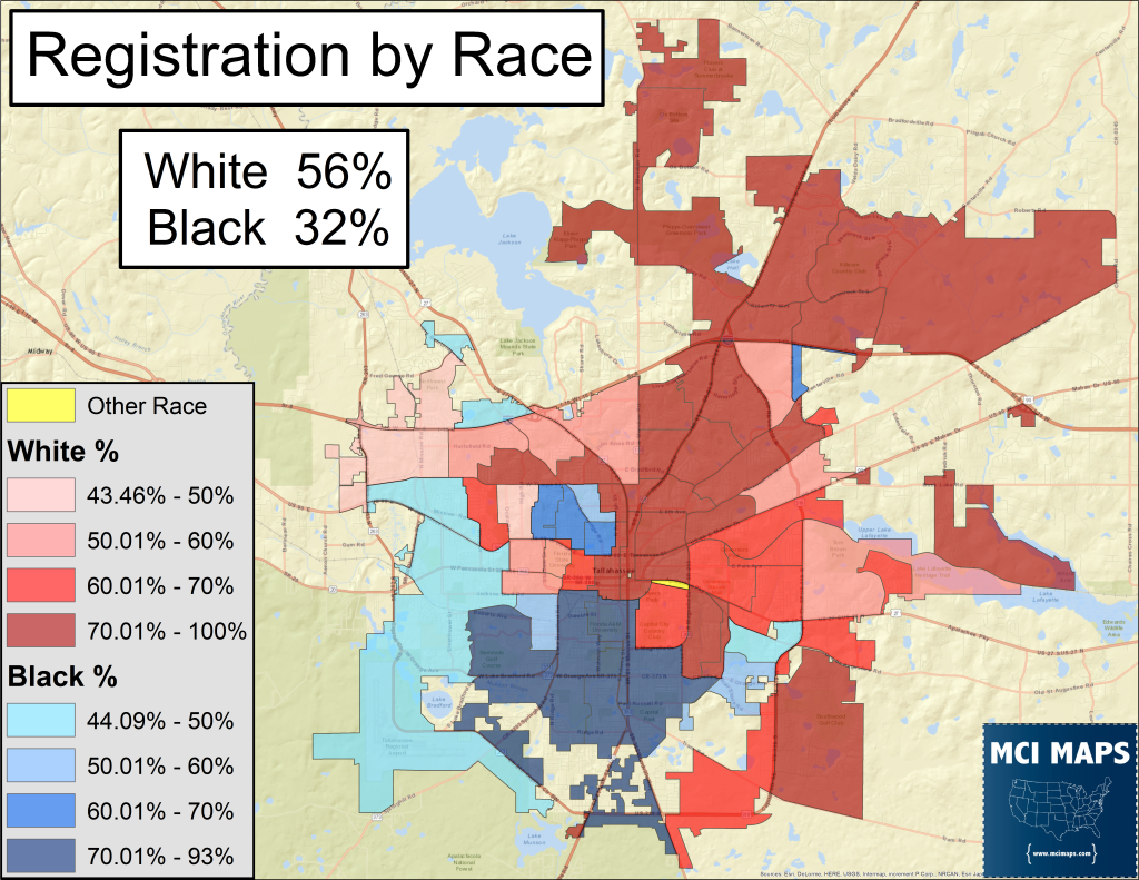 Party Reg Race Current