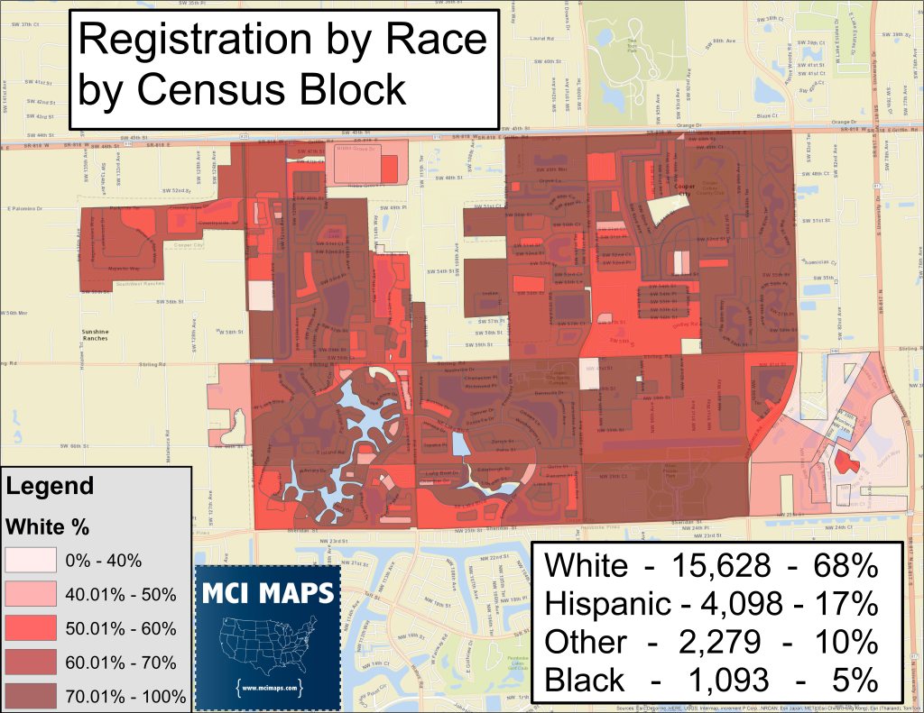 Race Reg