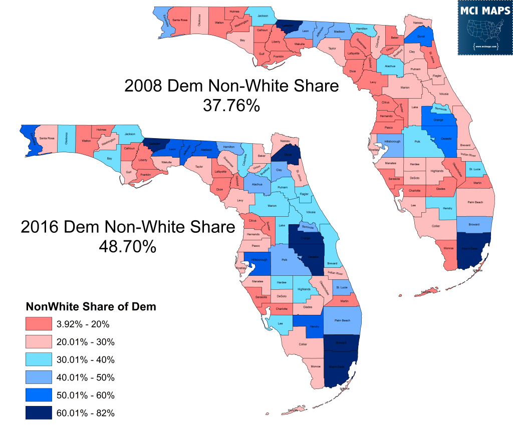 2008 and 2016 Dem NonWhite Shar