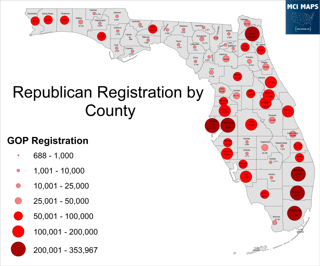 2016 GOP Registration