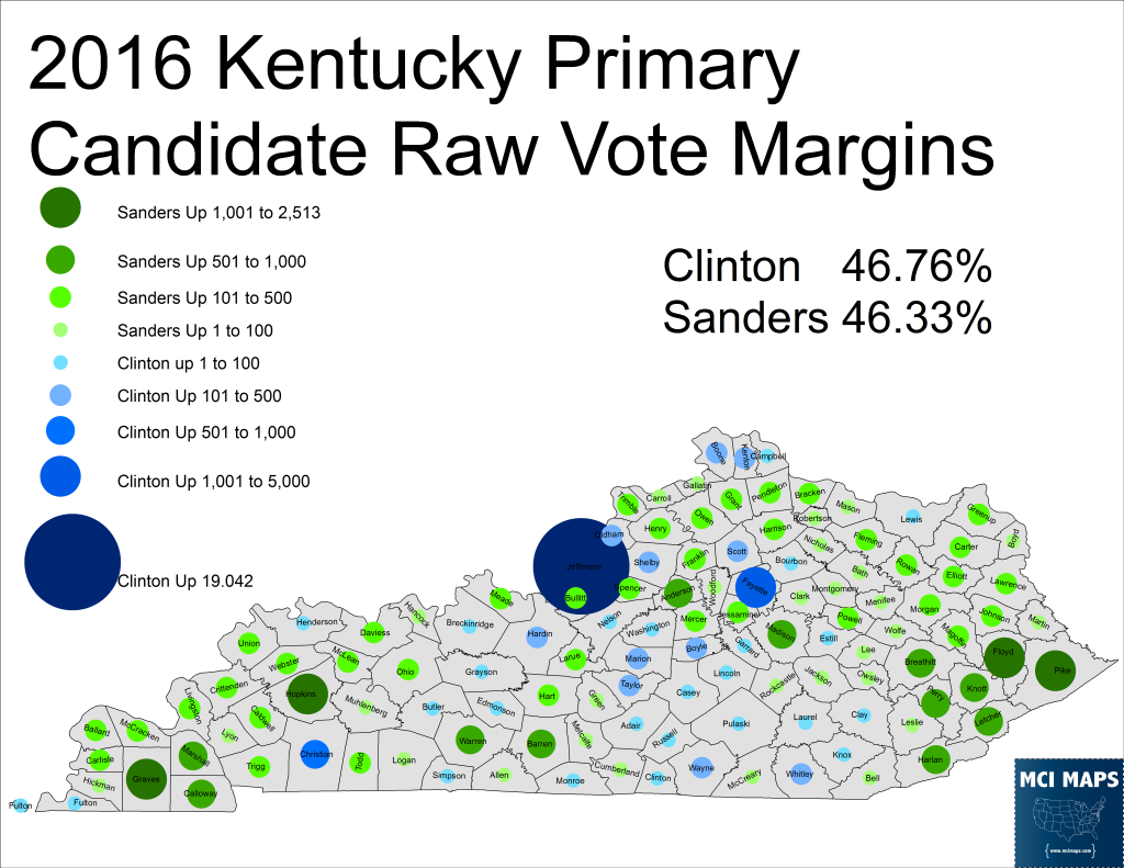 2016 Candidate Margin Raw