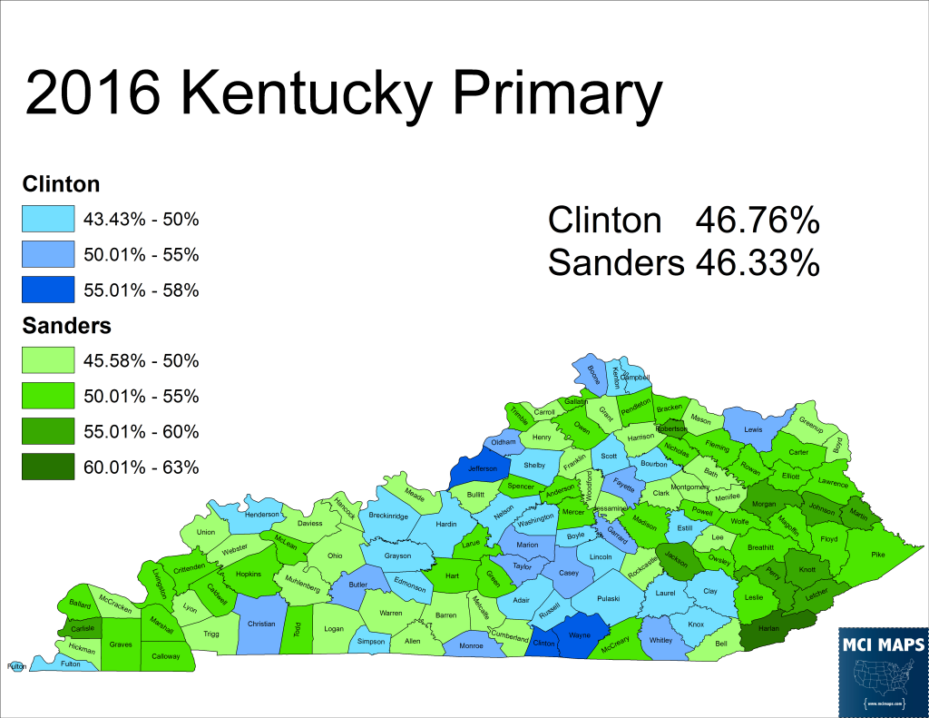 2016 PRimary Result