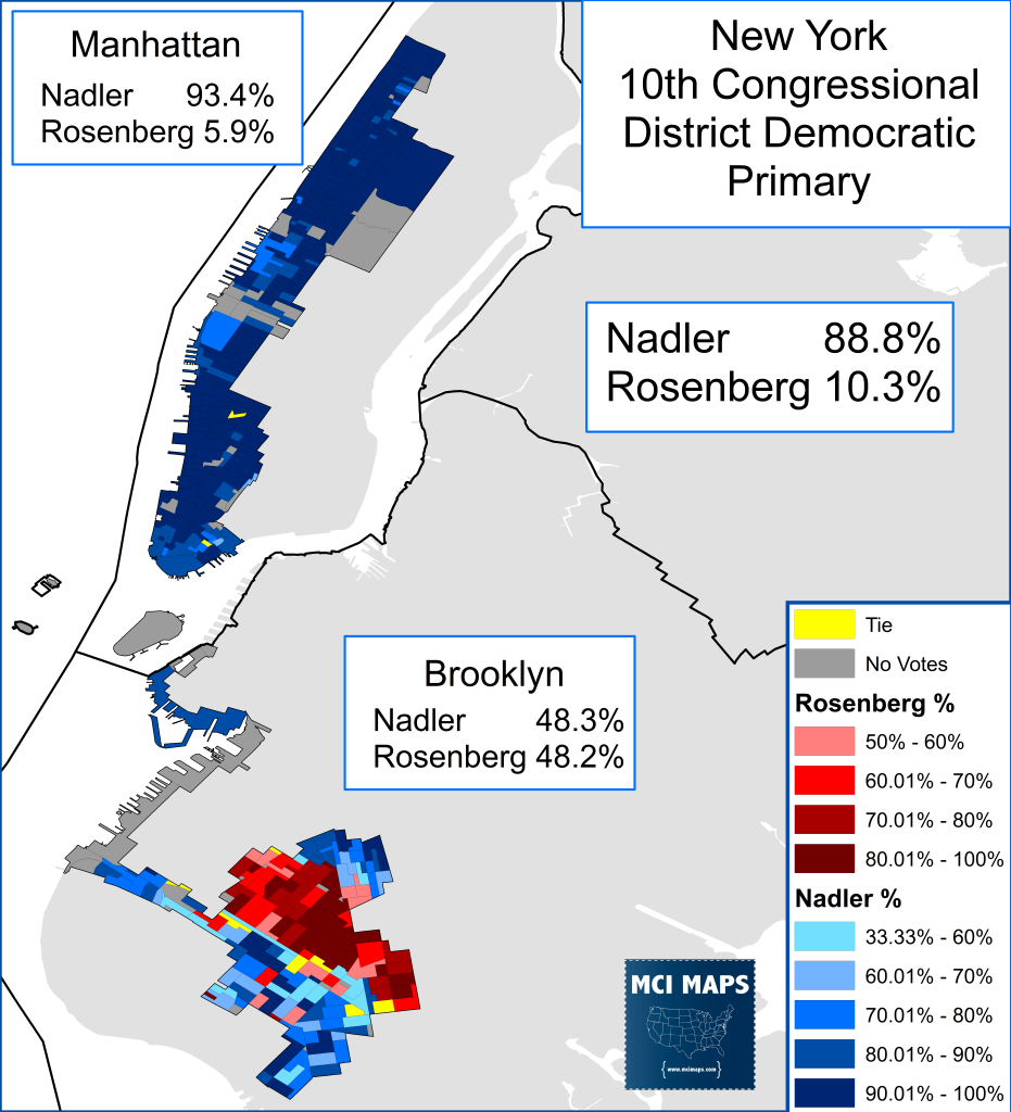 10th Primary