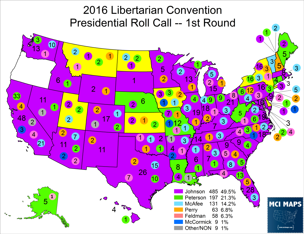 2016 Libertarian Roll Call