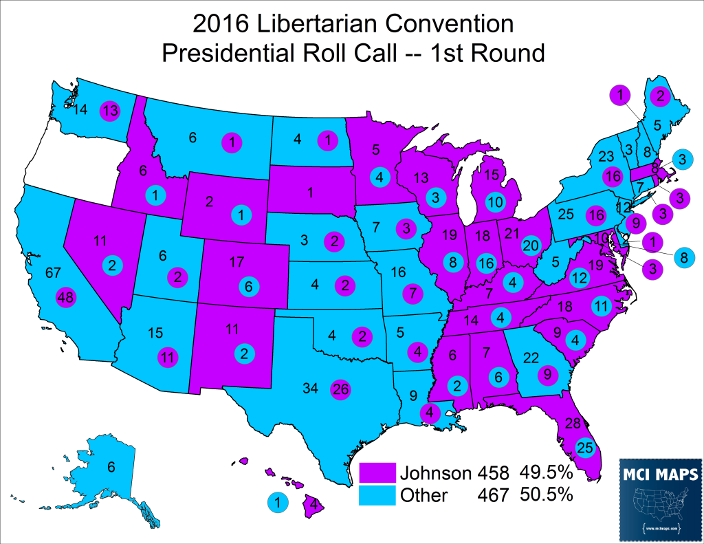 2016 Libertarian Roll Call 1st Summary