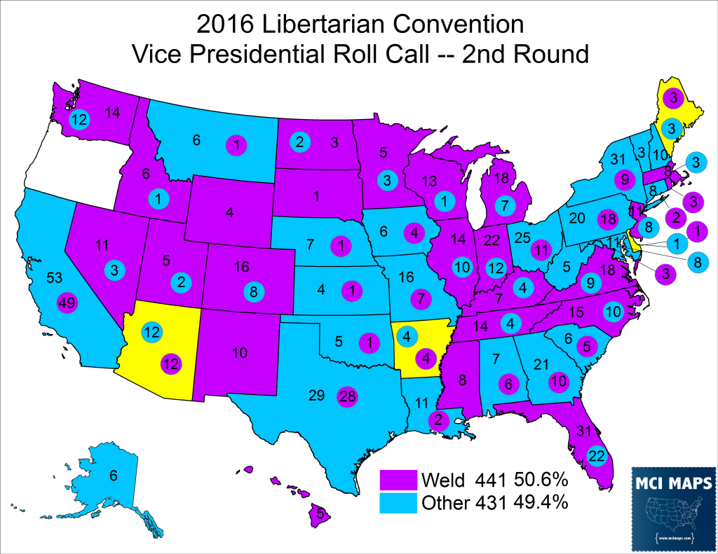 2016 Libertarian Roll Call VP 2nd Summary2