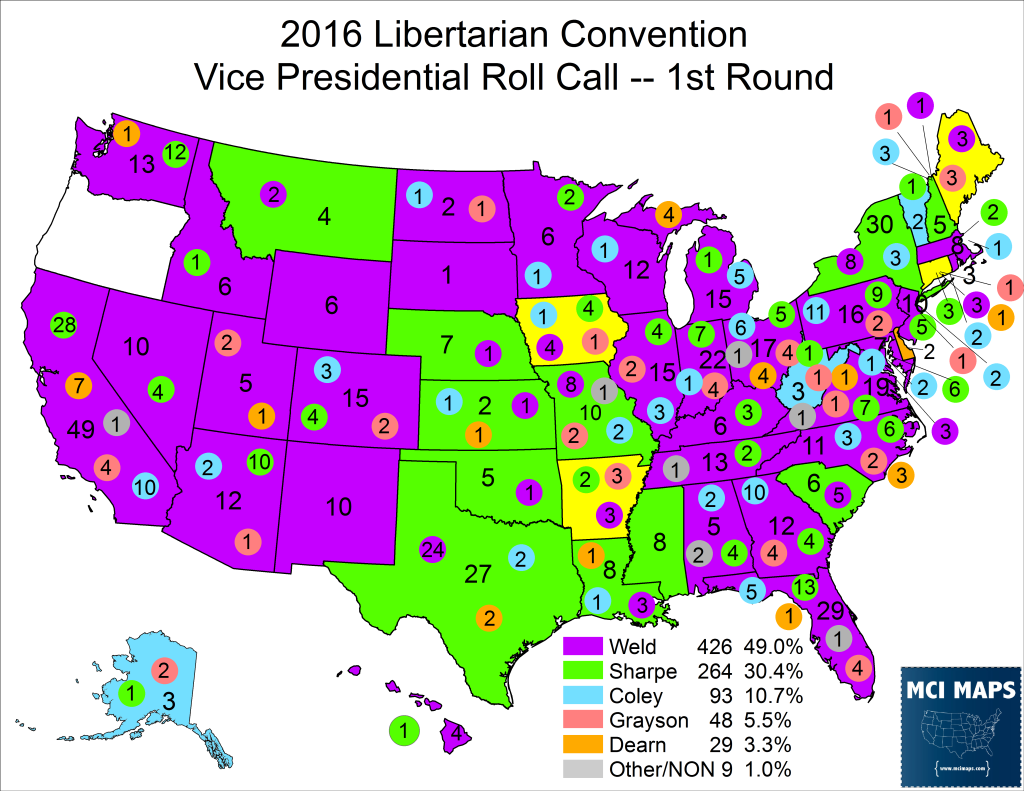 2016 Libertarian Roll Call VP qst