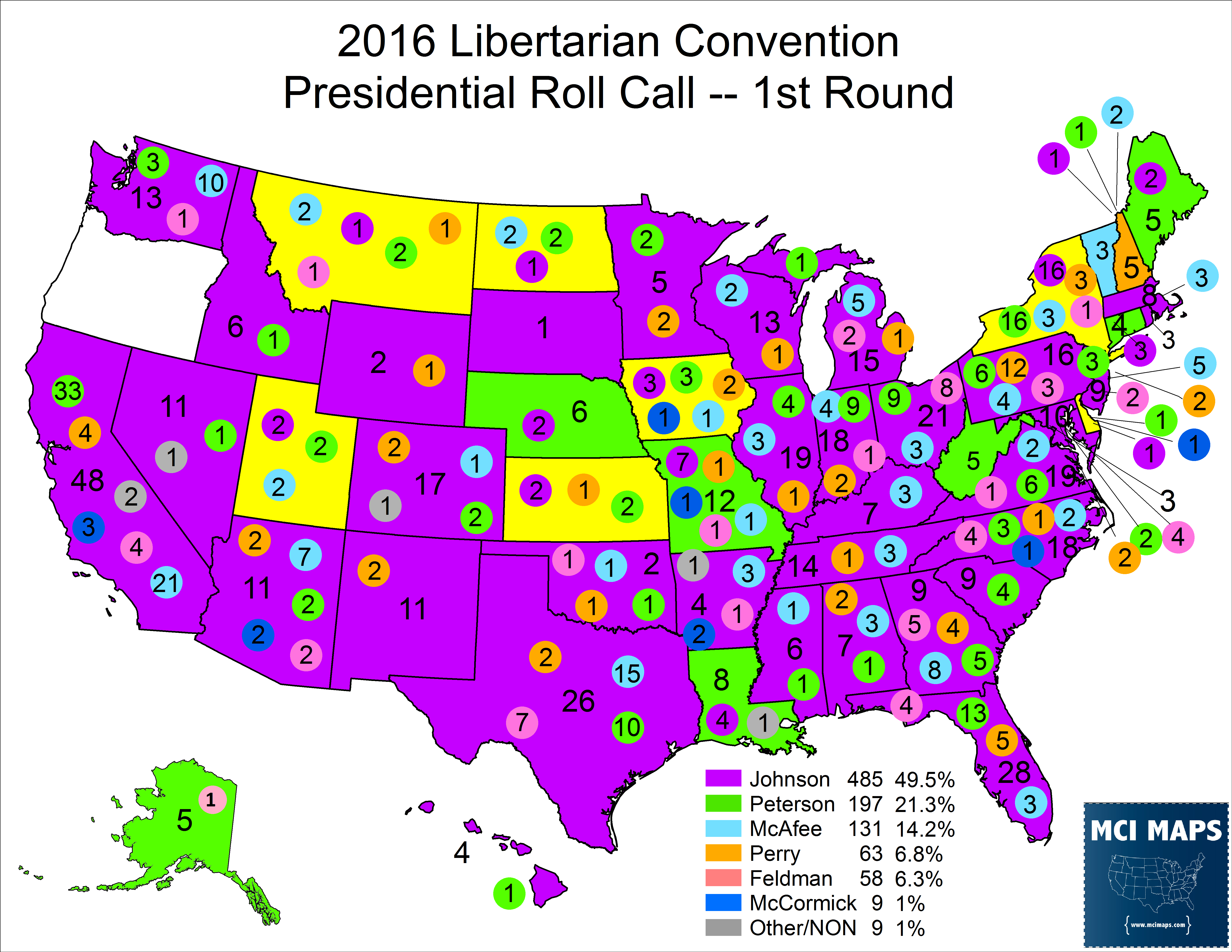 Analyzing the Libertarian Convention Roll Call Votes MCI Maps