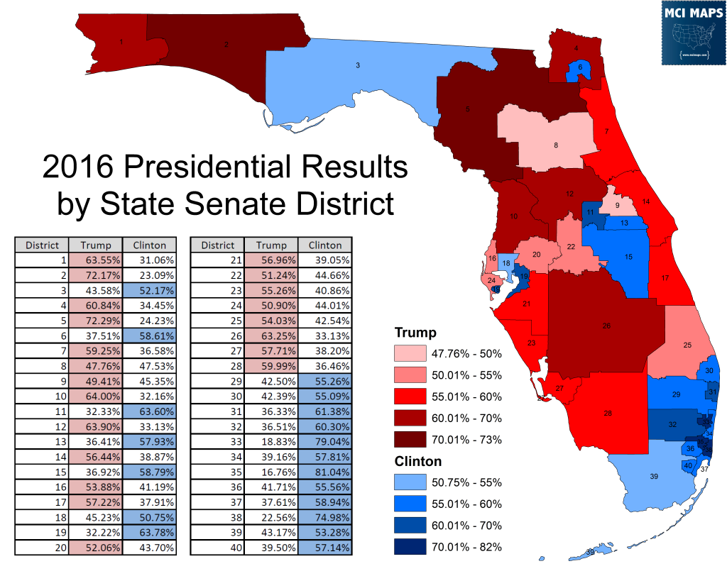 President by Senate District