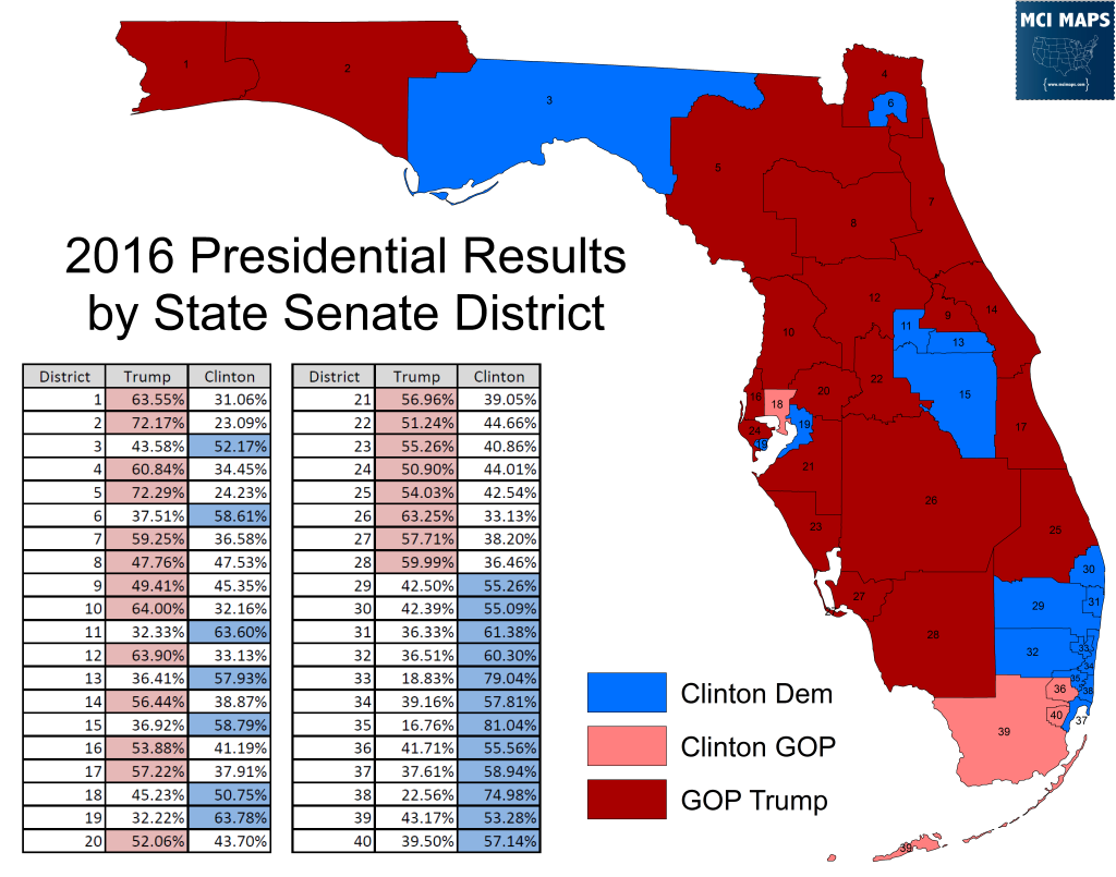 President by Senate District Party Hold