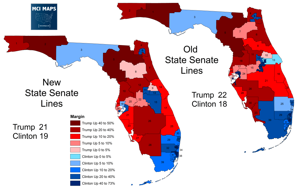 Senate Compare