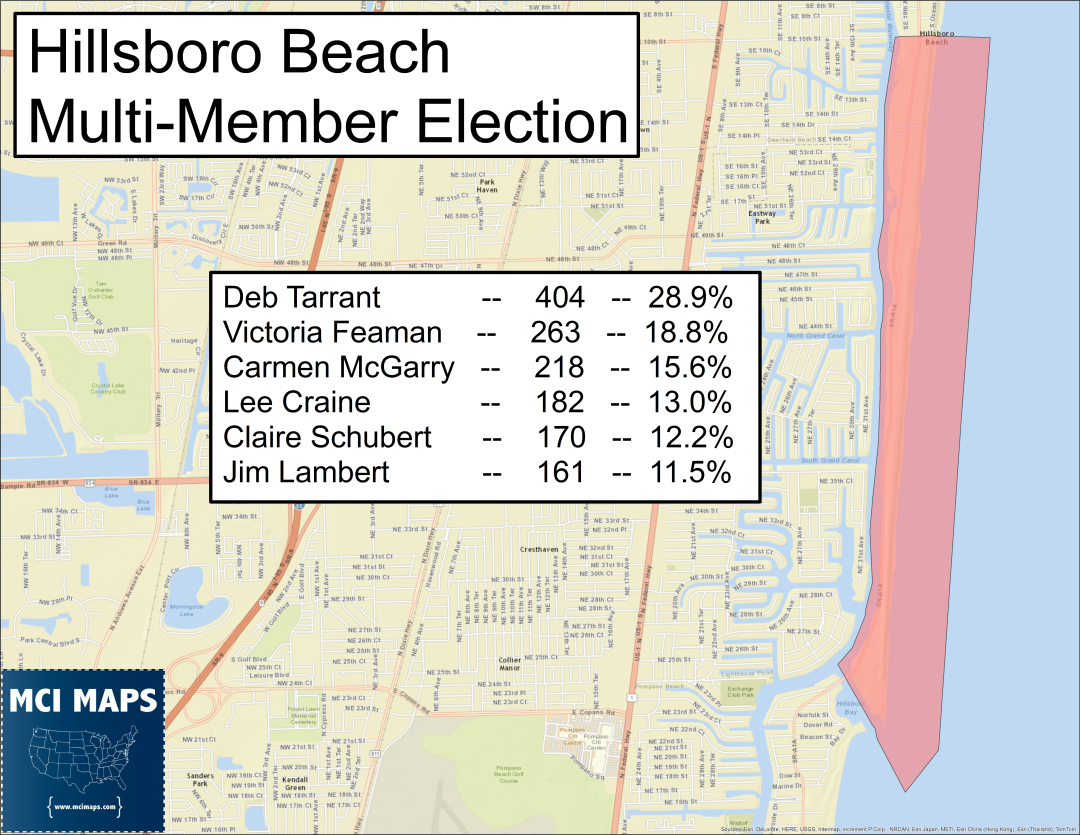 Presidential debate live youtube fox news