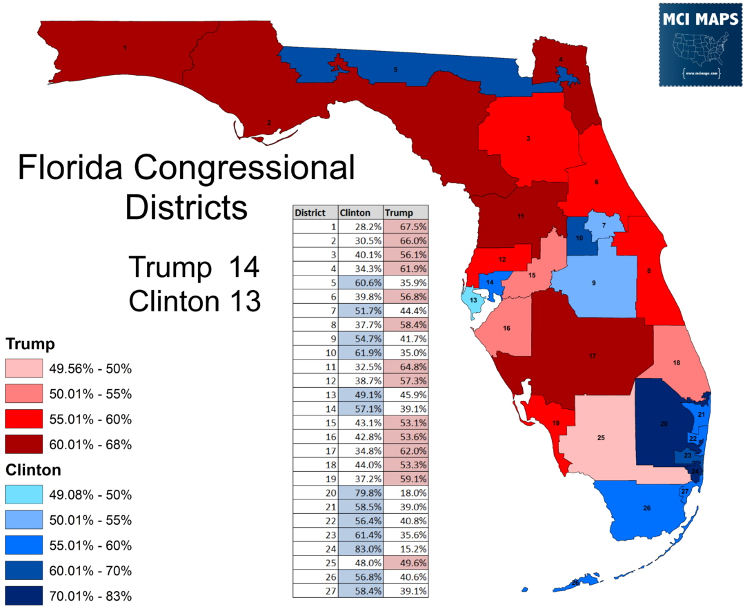 How Florida’s Congressional Districts Voted in the 2020 Presidential