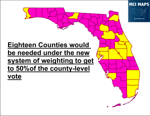 county using fldigi