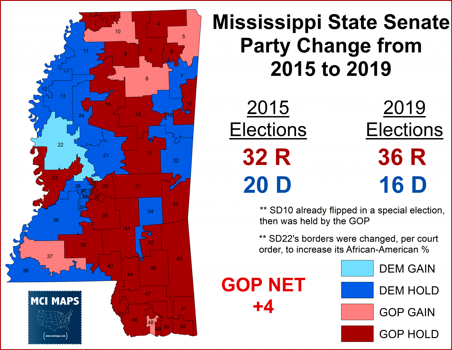How Redistricting Allowed Mississippi Democrats to Gain a State Senate Seat MCI Maps