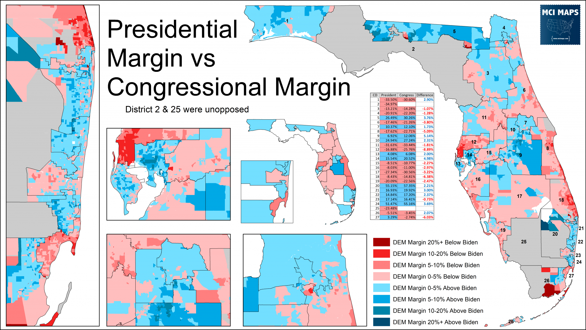 How Floridas Congressional Districts Voted In The 2020 Presidential Election Mci Maps 