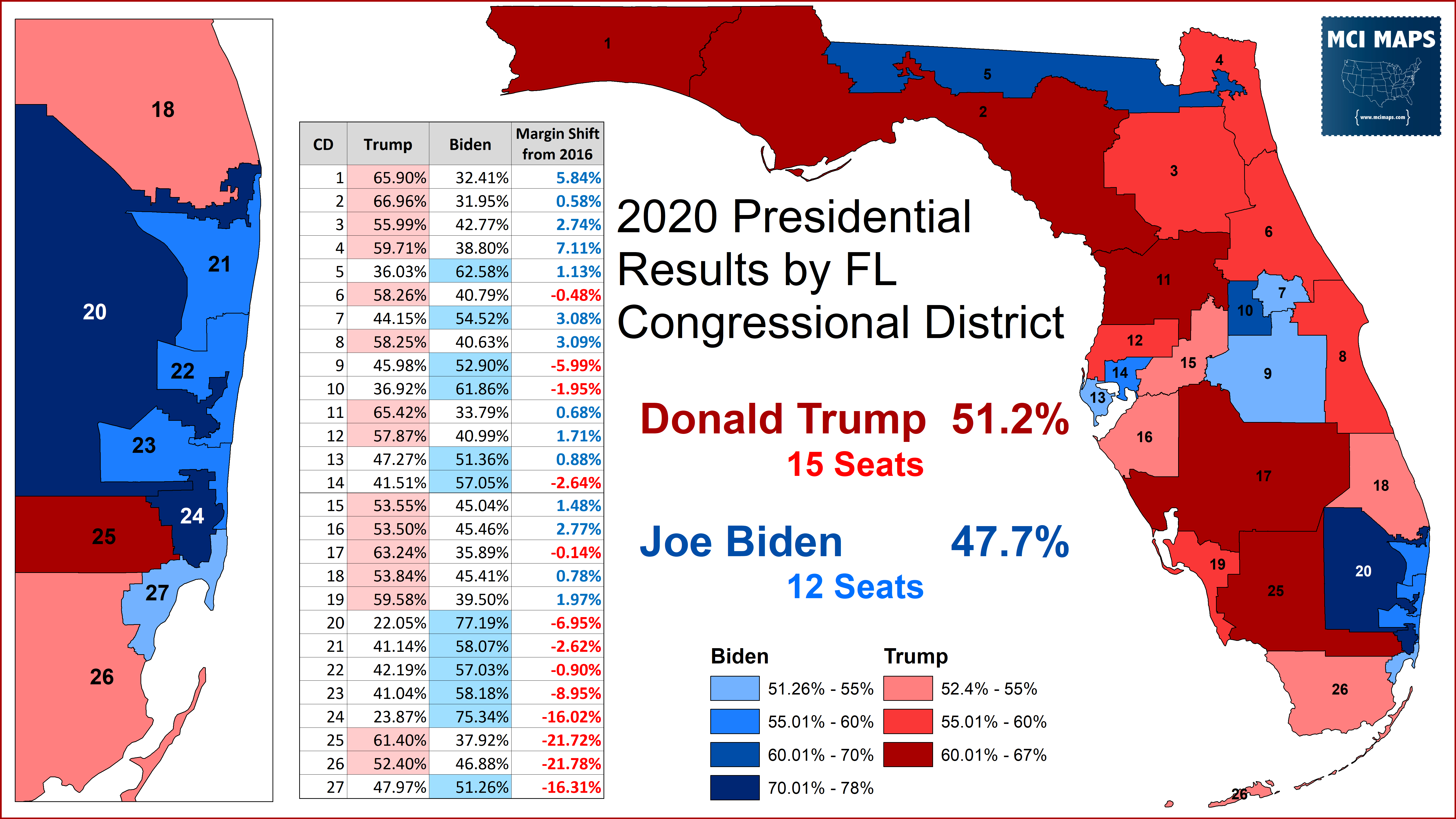 Florida 8th Congressional District Primary Election Results 2024 The