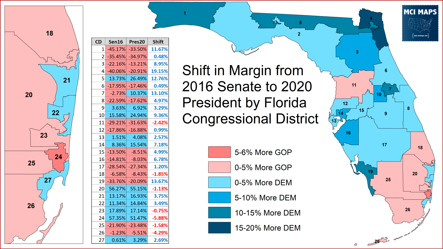 How Florida’s Congressional Districts Voted in the 2020 Presidential