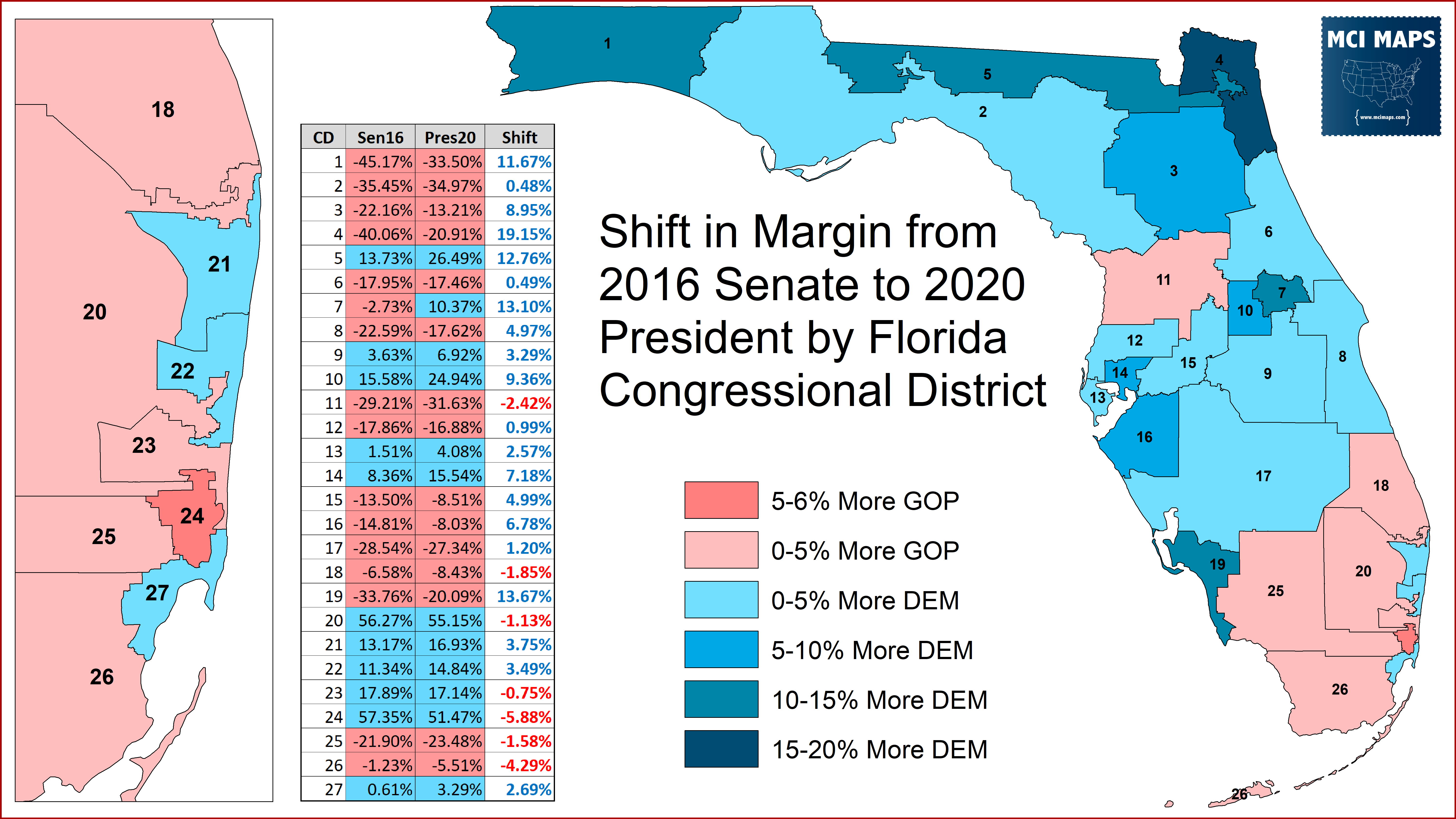 How Florida s Congressional Districts Voted In The 2020 Presidential 