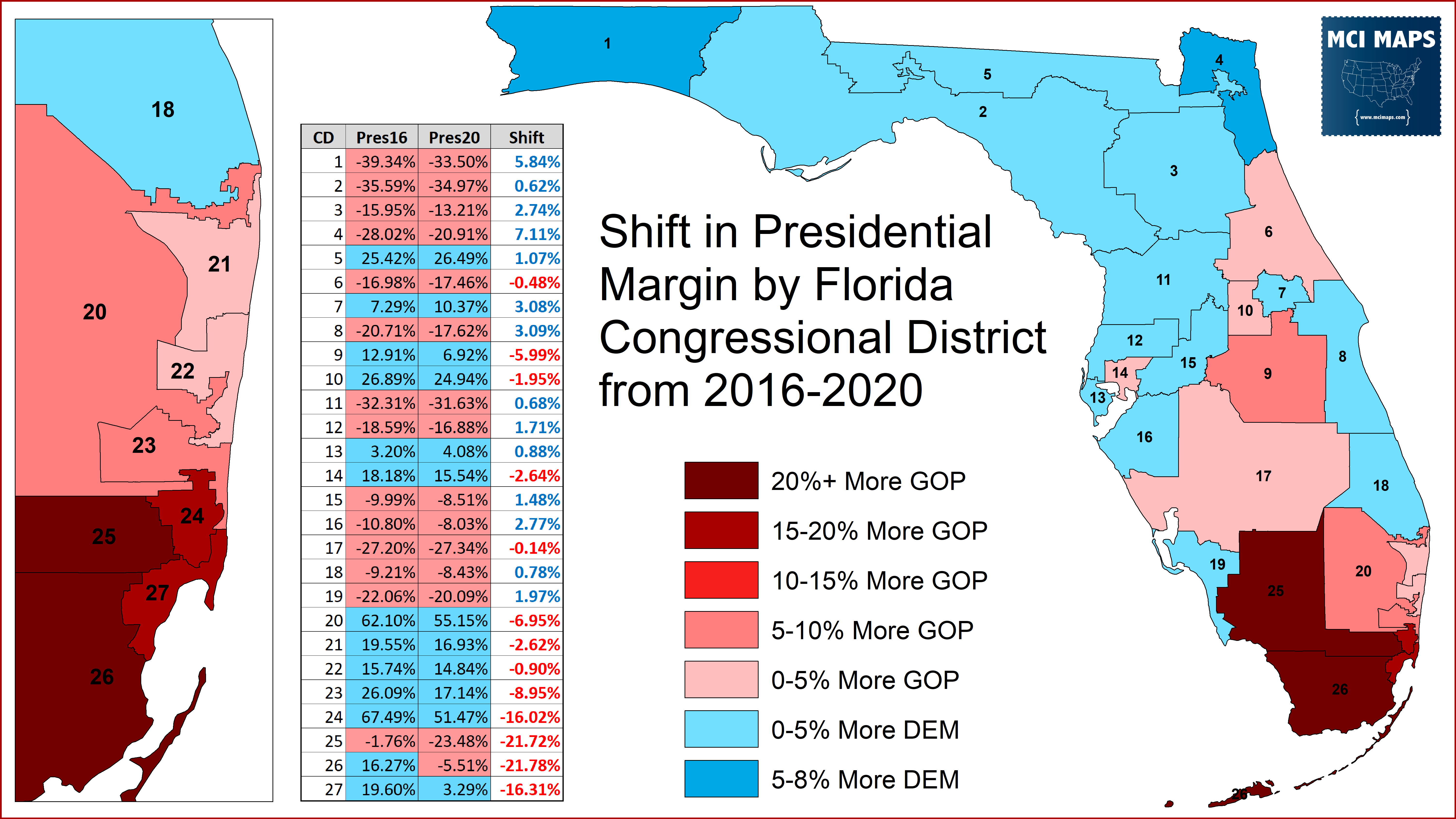 How Florida’s Congressional Districts Voted in the 2020 Presidential