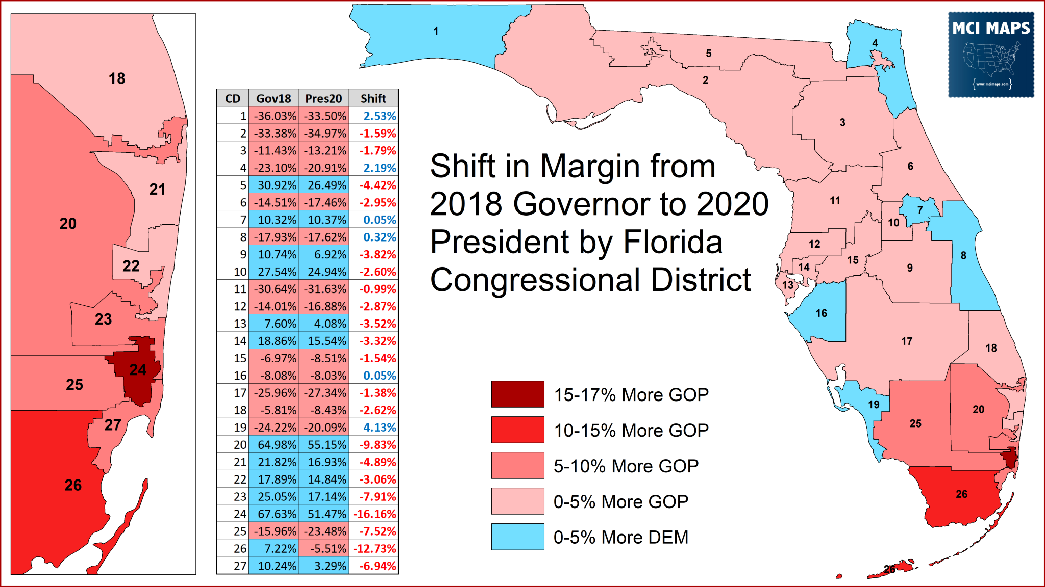 How Florida’s Congressional Districts Voted in the 2020 Presidential ...