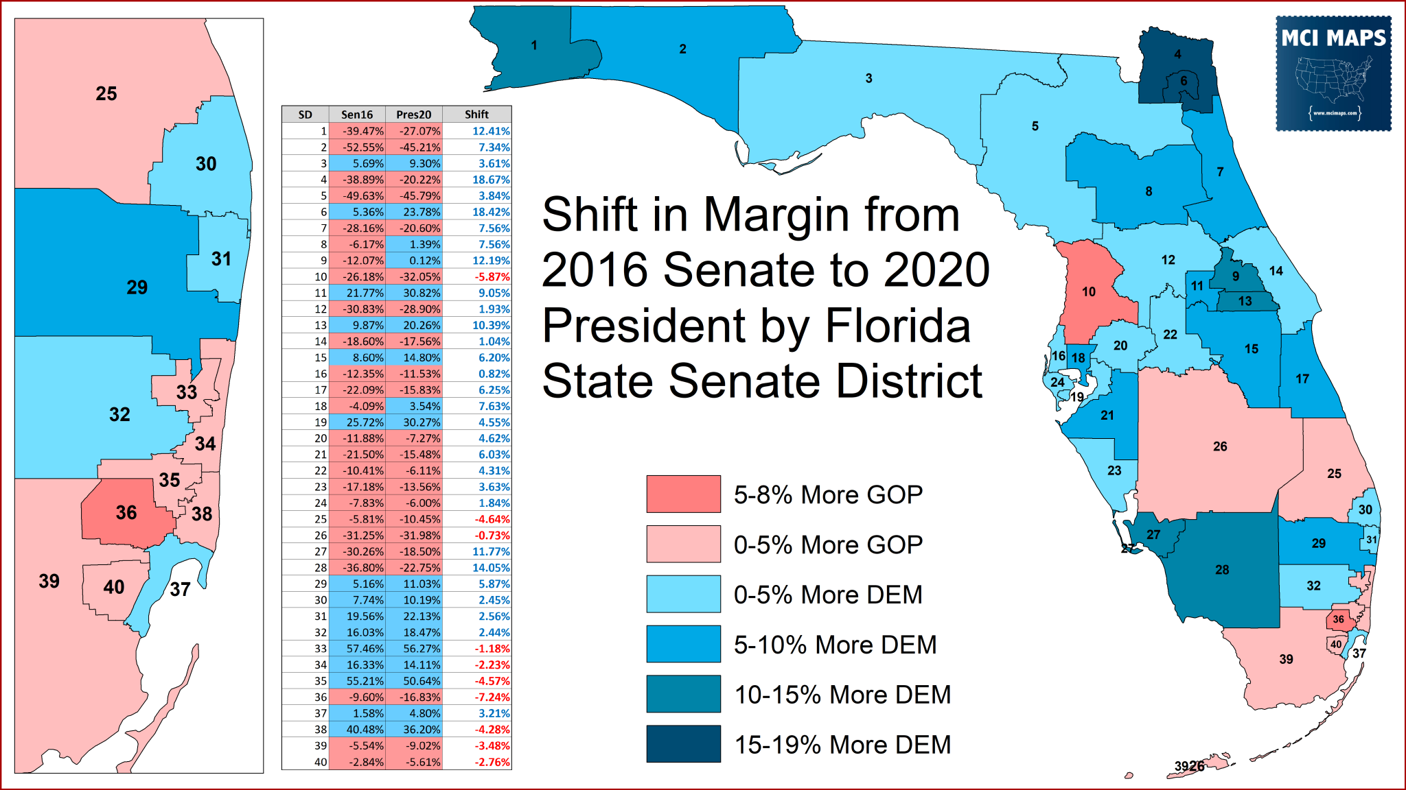 How Floridas State Senate Districts Voted In 2020 Mci Maps Election Data Analyst Election 2100