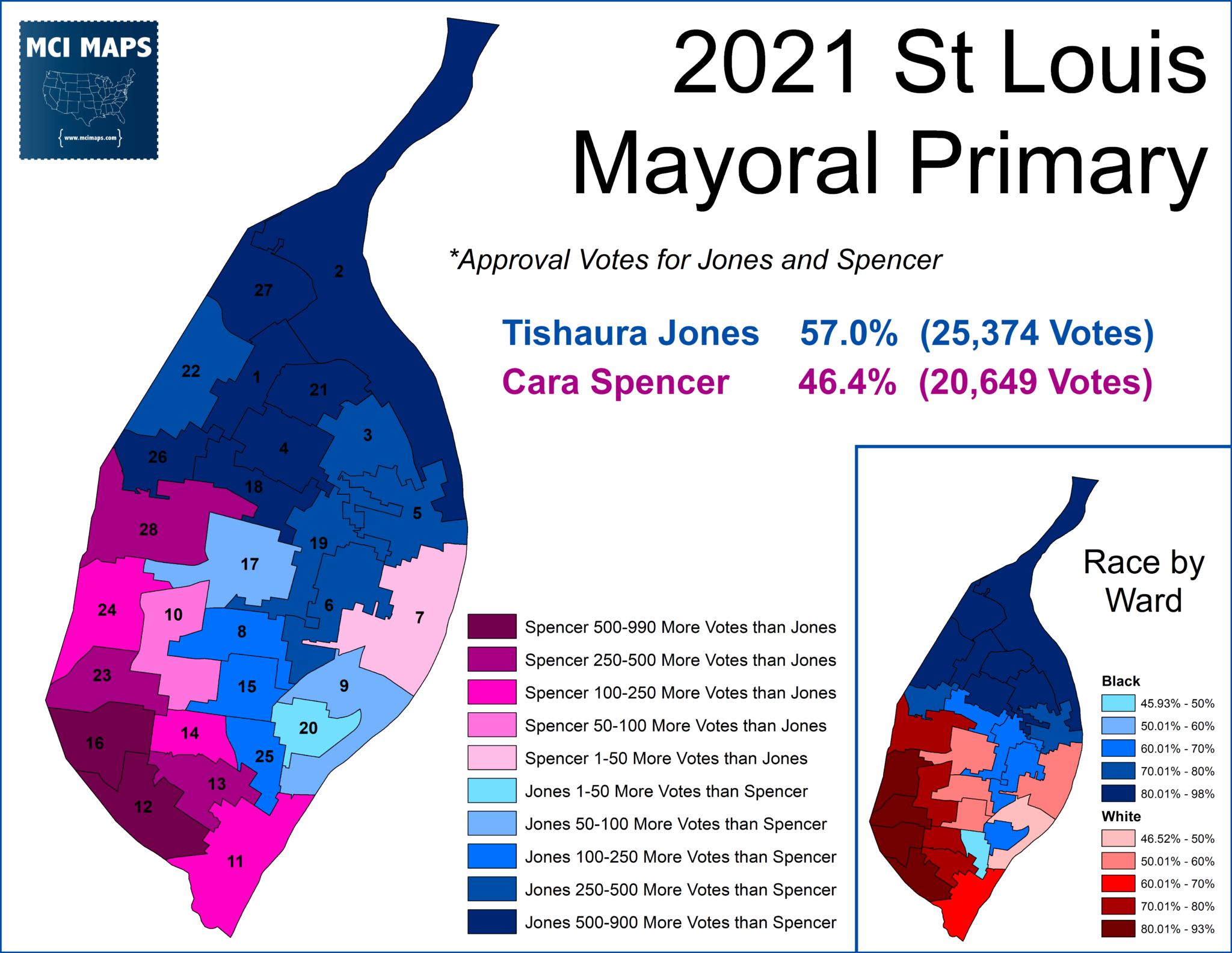 “Approval Voting” in the St. Louis Mayoral Election (Updated with