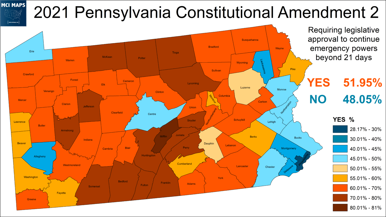 What the Pennsylvania Referendums Mean For 2022