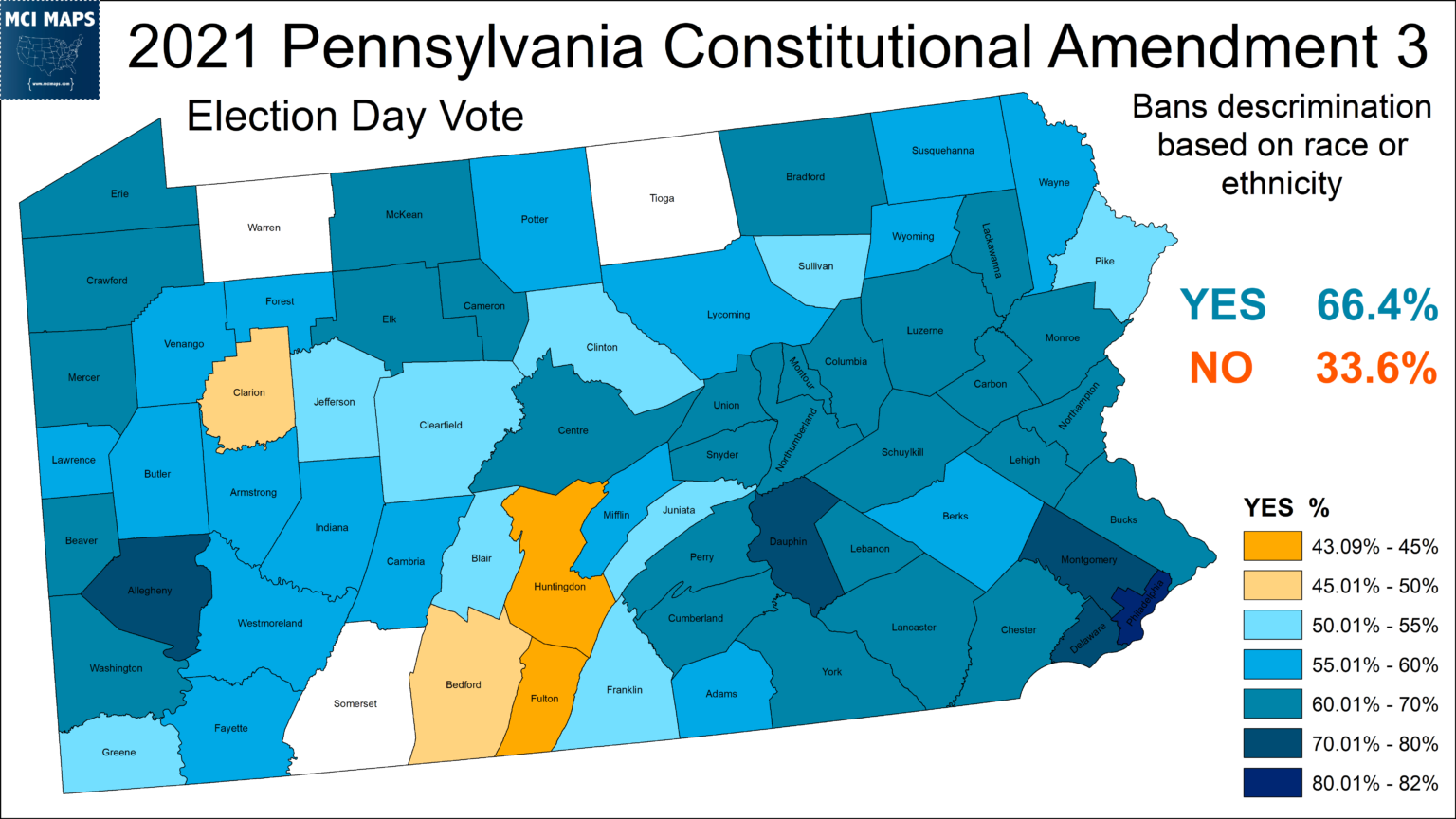 What the Pennsylvania Referendums Mean For 2022