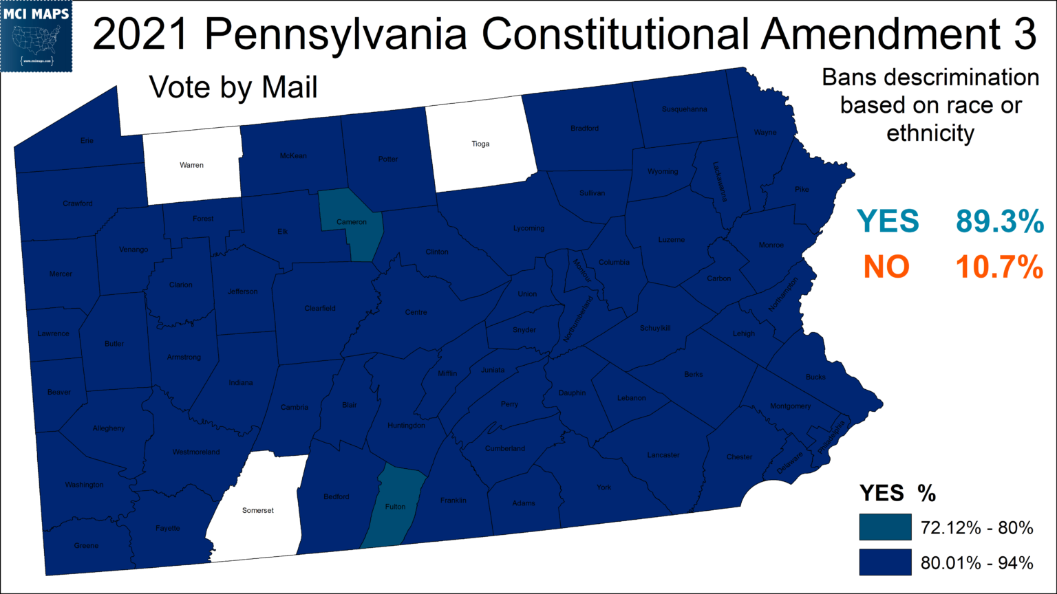 What the Pennsylvania Referendums Mean For 2022