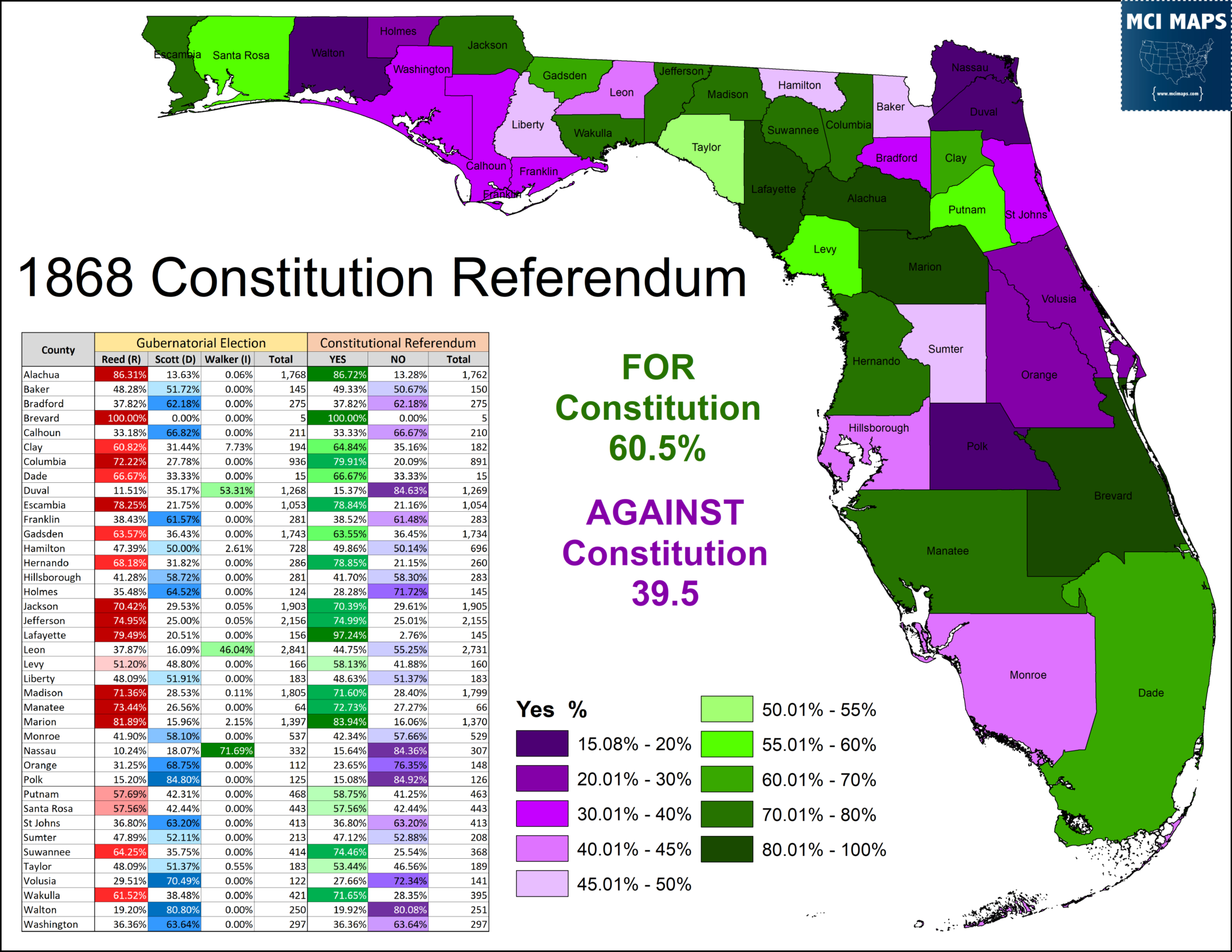 Florida Redistricting Preview #1: Legacy Of Malapportionment - MCI Maps ...