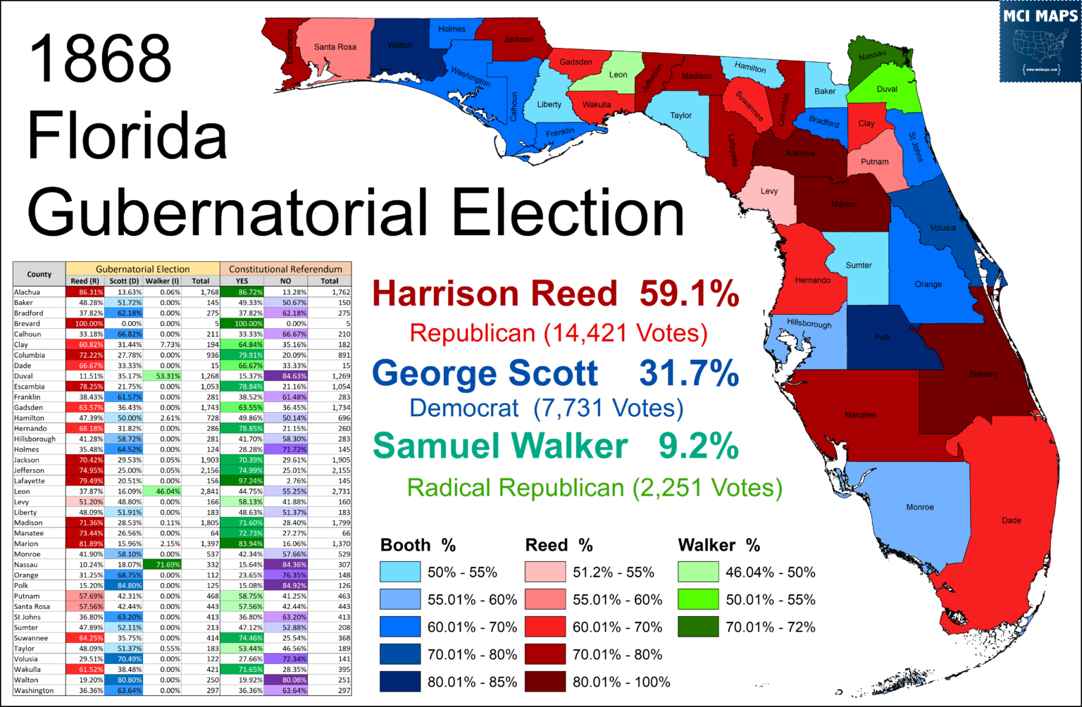 Lets Talk about the Florida 5th Congressional District MCI Maps