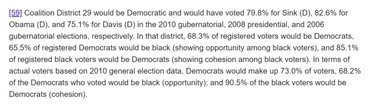 Florida Redistricting Preview #10: The State Of Play For 2022 - MCI ...