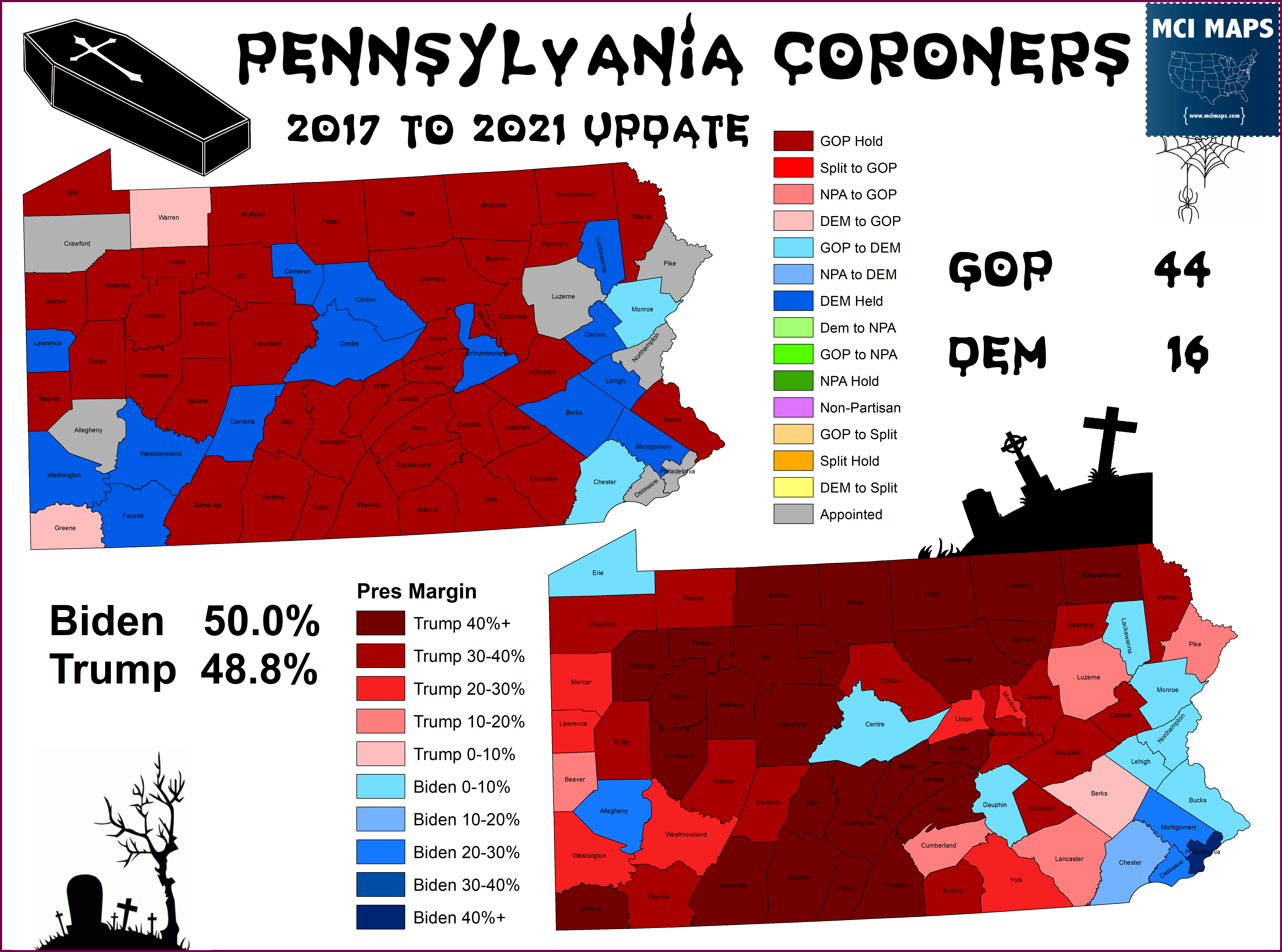 Halloween 2021 An Updated look at Coroner Elections in American MCI