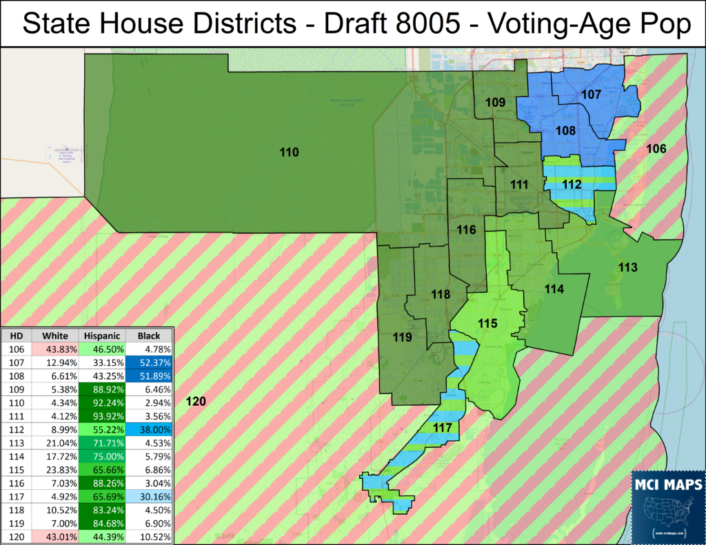 Dade house 8005 voting age pop 1024x791 | florida redistricting tour #8: functional analysis of dade’s house districts | politics