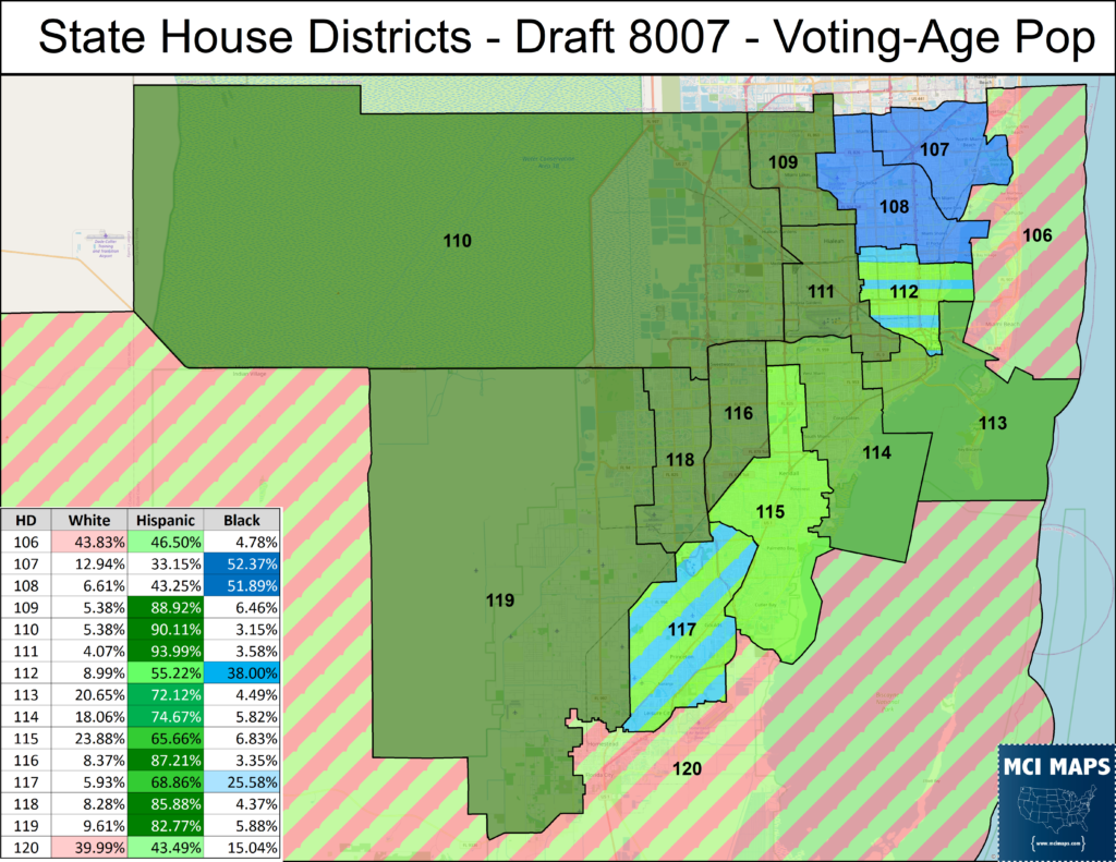 Dade house 8007 voting age pop 1024x791 | florida redistricting tour #8: functional analysis of dade’s house districts | politics