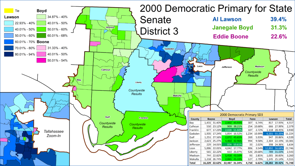Sd3 2000 democratic primary 1024x576 | the electoral history of al lawson | politics