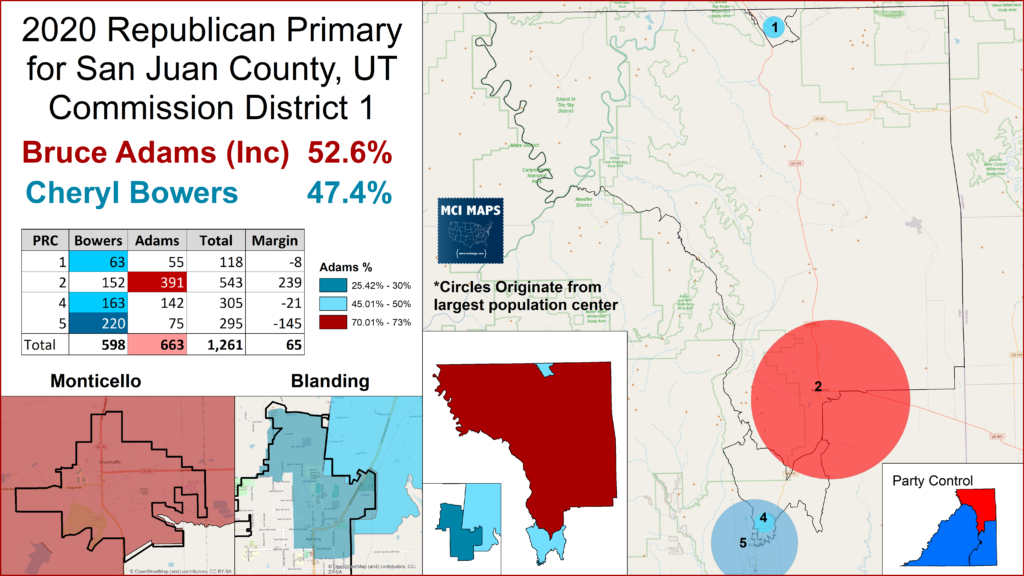 San juan gop primary county 1 1024x576 | san juan county, utah maintains fair commission maps for the navajo | politics