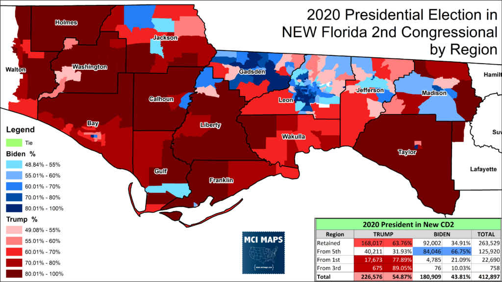 Florida cd2 president 2020 breakdown 1024x576 | a detailed look at florida’s new congressional districts | politics